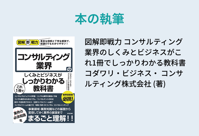 本の執筆