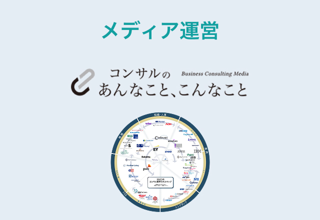 メディア運営